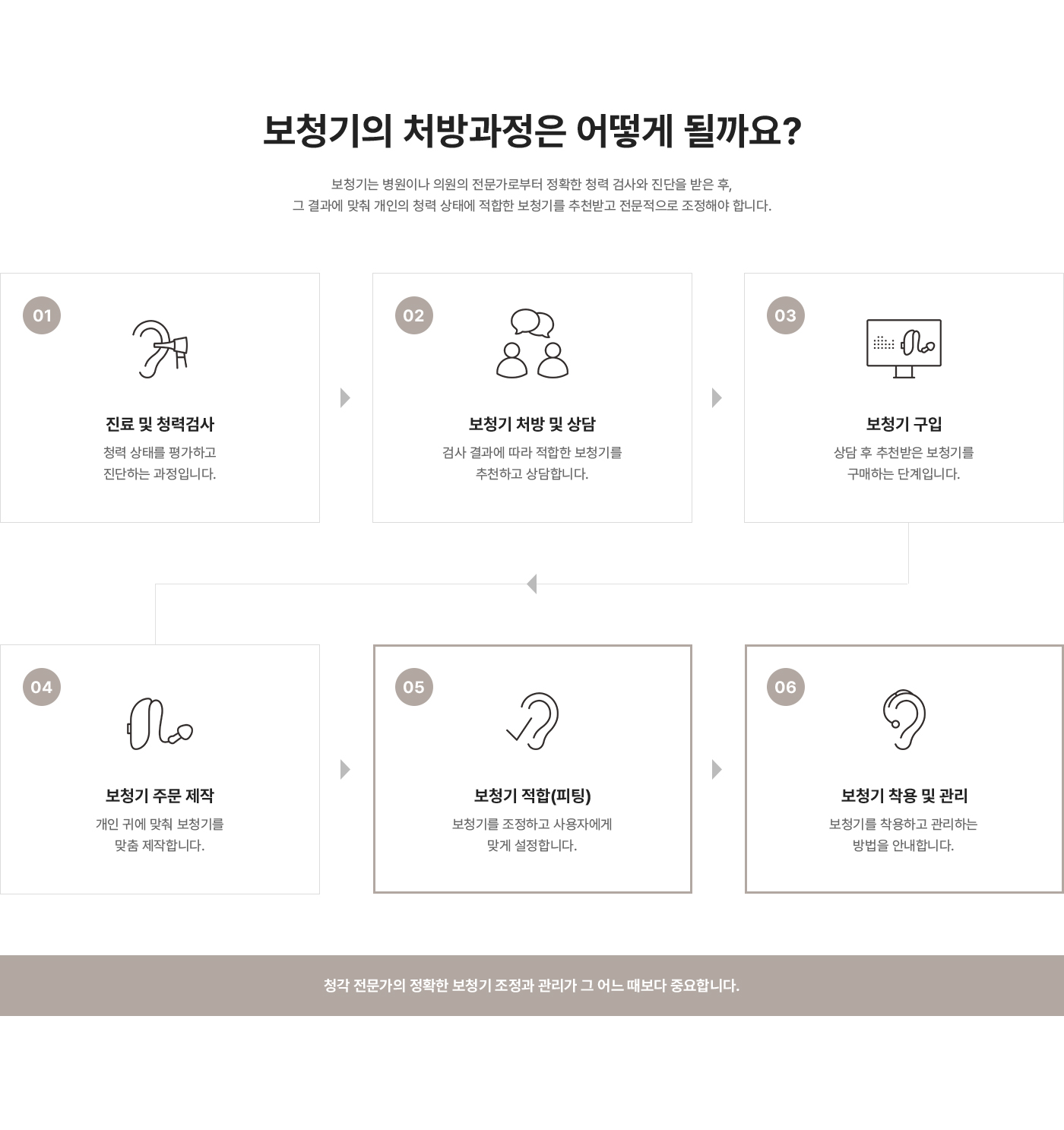 풍경