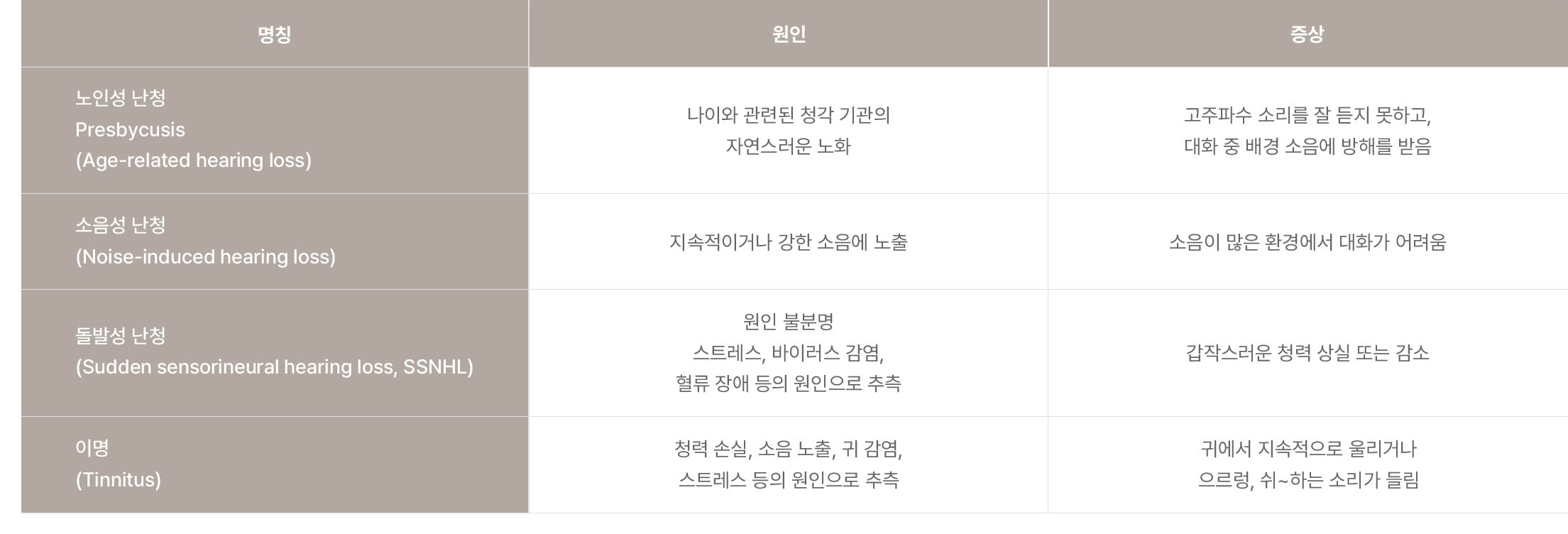 풍경