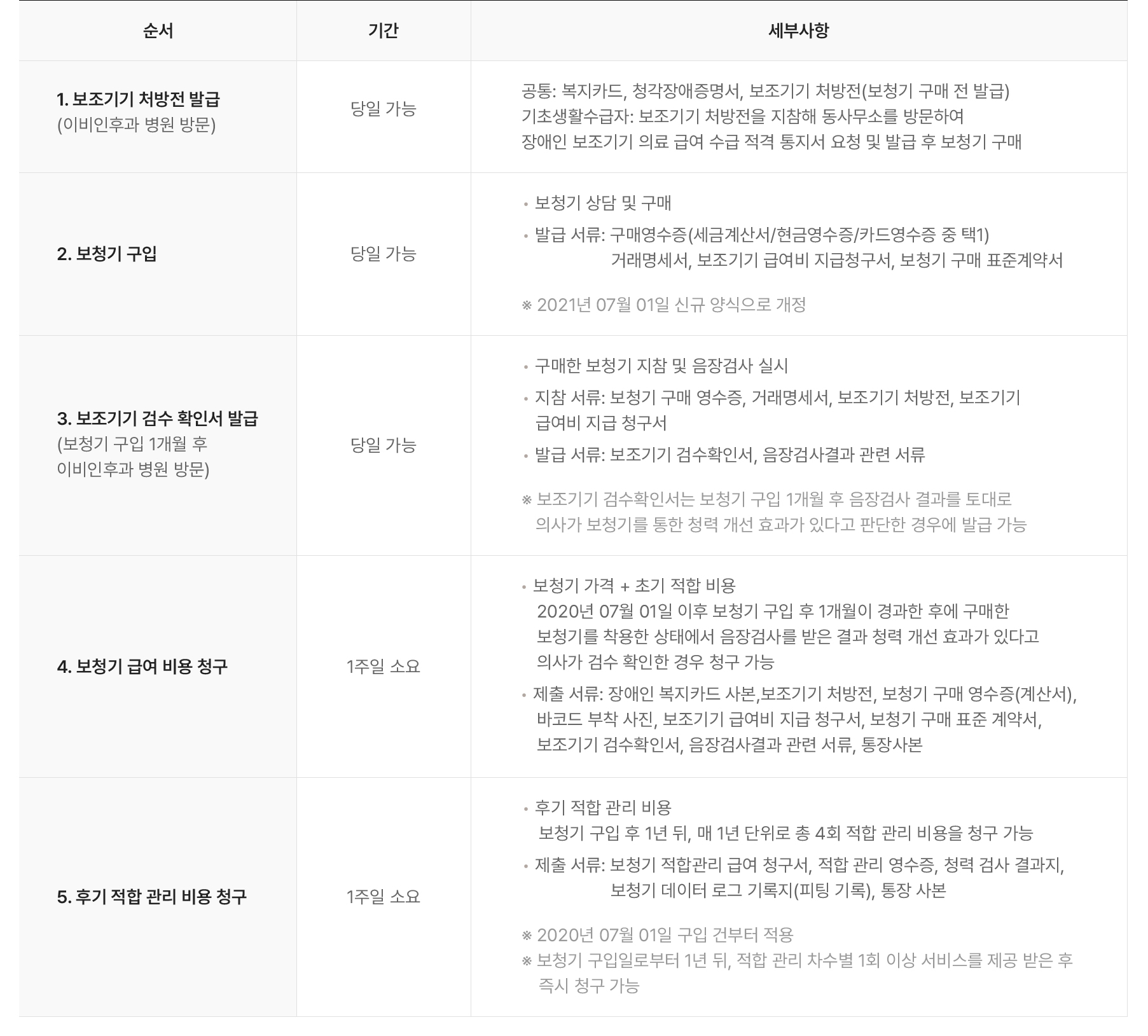 풍경